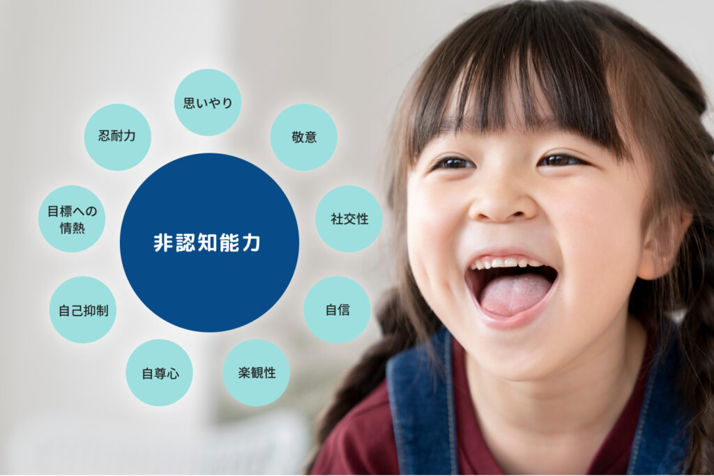 非認知能力検定の９つの評価項目（思いやり、敬意、社交性、自信、楽観性、自尊心、自己抑制、目標への情熱、忍耐力）